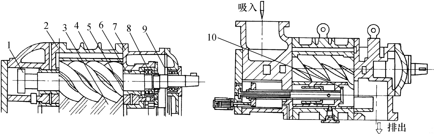 螺桿機組制冷原理圖